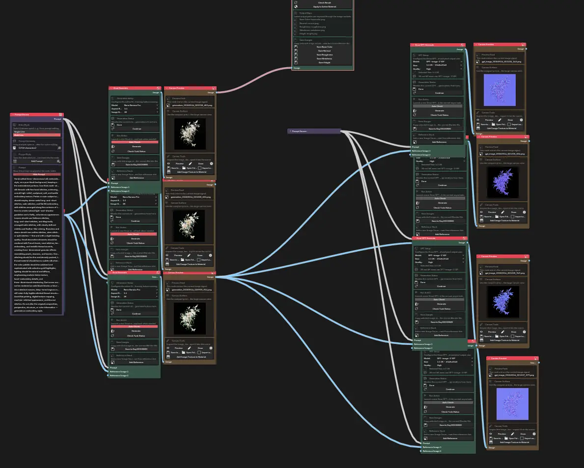 Substance Designer 节点网络